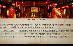 豫剧哑女告状全集歌谱有何内容如何学唱？
