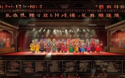当代戏曲发展视角下，京剧与豫剧的传承创新如何平衡之问？
