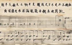 豫剧劝万岁简谱是什么？哪里能找到完整版？