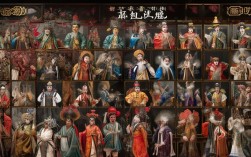 中国戏曲角色分类生旦净丑具体指哪些行当？