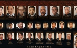豫剧一团历任团长都有哪些？他们为豫剧发展留下了哪些宝贵遗产？