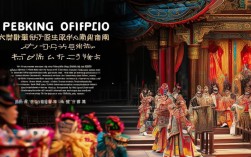京剧的形成历经哪些重要阶段？艺术特征具体体现在哪些方面？