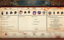 京剧越剧豫剧比较，列表揭示哪些核心差异？